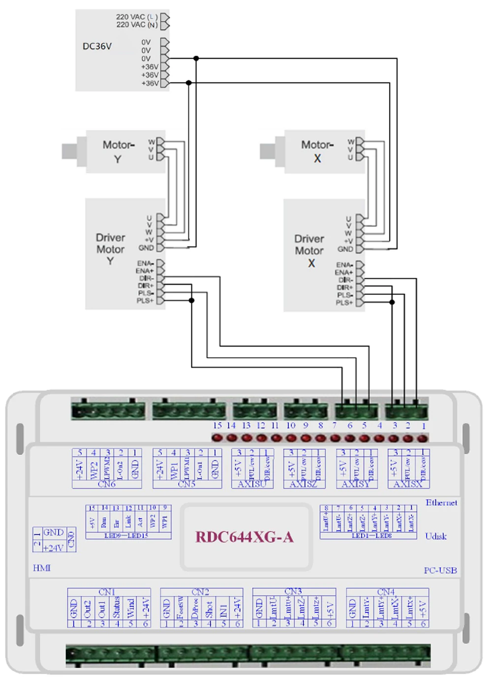 Ruida RDC6442G Co2 Лазерная DSP контроллер для лазерной гравировки, RDC 6442 г 6442 S, Ruida материнская плата для лазерных машины