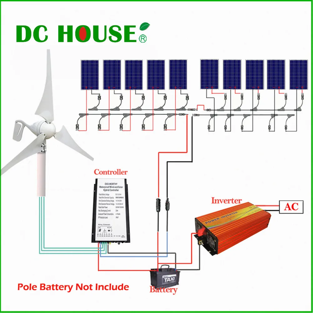 

1400W Kit:400W Wind Turbine Generator&10*100W Solar Panel&1.5KW 24-110V Inverter