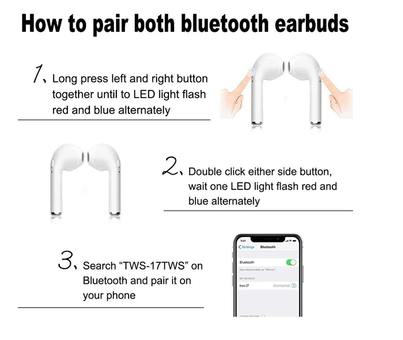 I7s мини-наушник Bluetooth TWS стерео наушники Bluetooth гарнитура с зарядным устройством Pod беспроводные гарнитуры для всех смартфонов