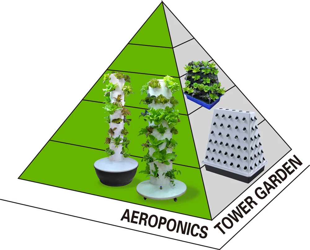 48 шт. чистая чашка Центробежная система распыления Aeroponics с Емкость для рассады