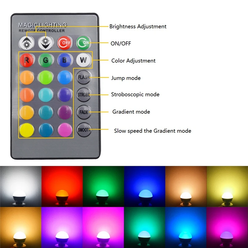 E27 E14 светодиодный 16 Цвет Изменение RGB магический светильник лампа 85-265V 110V 120V 220V RGB светодиодный светильник Точечный светильник+ ИК-пульт дистанционного управления Управление