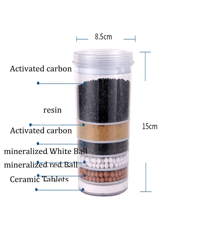 6-Слои сетчатого фильтра ведро водяной фильтр с диспенсером фильтрующая корзина аксессуары Запчасти для бытовой прямой питьевой воды