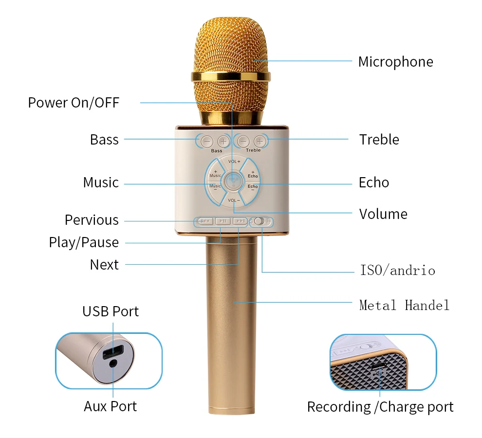 Новое поступление оригинальный петь 04 беспроводной караоке динамик bluetooth c