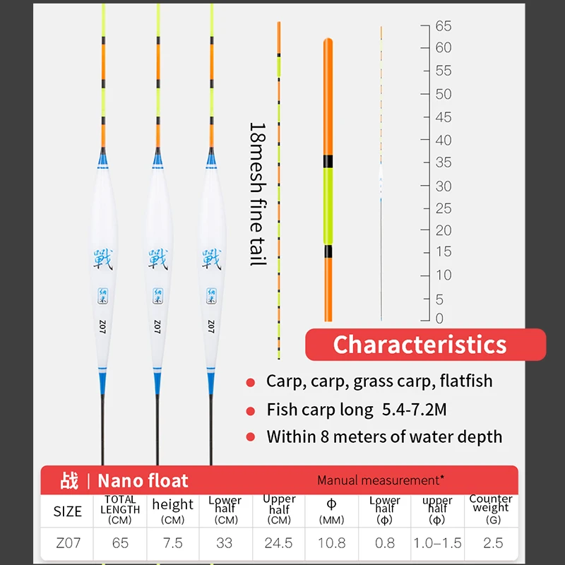 JIADIAONI рыболовный поплавок Nano Floats 1-3# Flotador Pesca доступны стопор рыболовный поплавок аксессуары инструменты снасти - Цвет: Z07