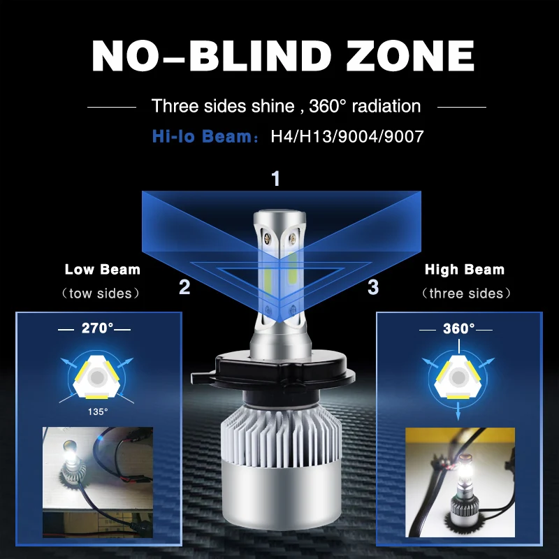 R8 бренд 2 предмета COB 72 W фары для 8000LM 6500 K 12 V H7 Turbo светодиодные фары H11 противотуманных фар H4 Авто H1 H3 H13 H27 880 9005 9006 9007 9012 5202