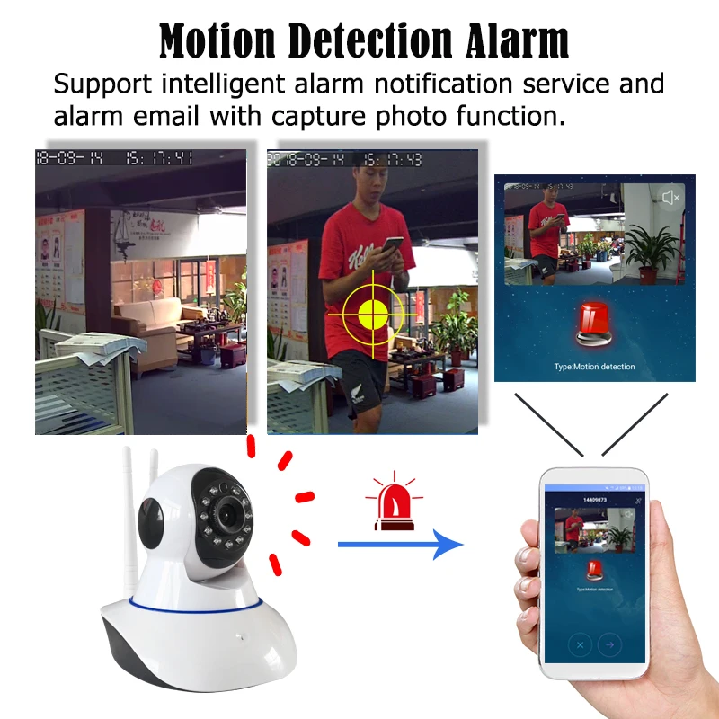 IP Mini Wireless Camera HD720P wifi CCTV Video Surveillance Camera Home Security wi-fi Dual Antennas Indoor Baby Monitor IPCam IP Mini Wireless Camera HD720P wifi CCTV Video Surveillance Camera Home Security wi-fi Dual Antennas Indoor Baby Monitor IPCam