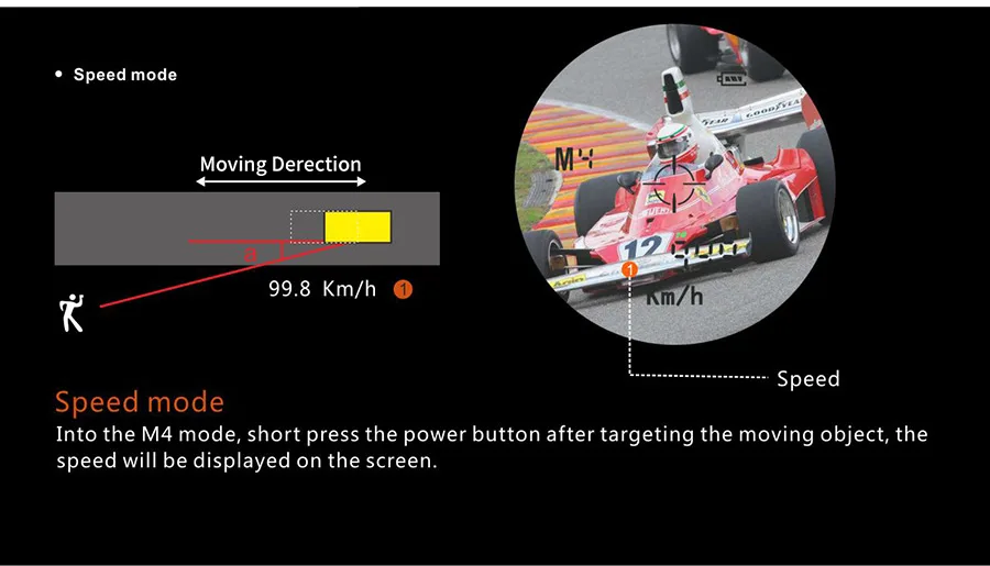 IMETER 600m/1000m Multifunction 6x22 Laser Range Finder Telescope for Hunting Distance Angle Height Speed Rangefinder