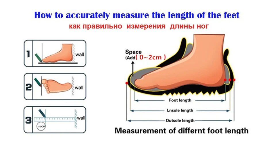 how to measure 123