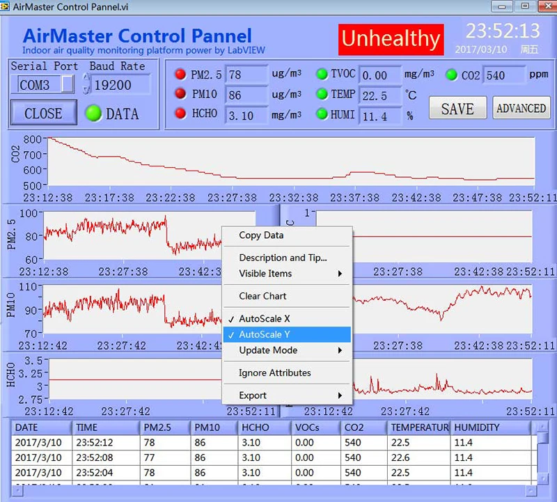 Точность бытовой AM7 Plus лазер PM2.5 Air Master 2 профессиональный импорт Дротика детектор формальдегида Y