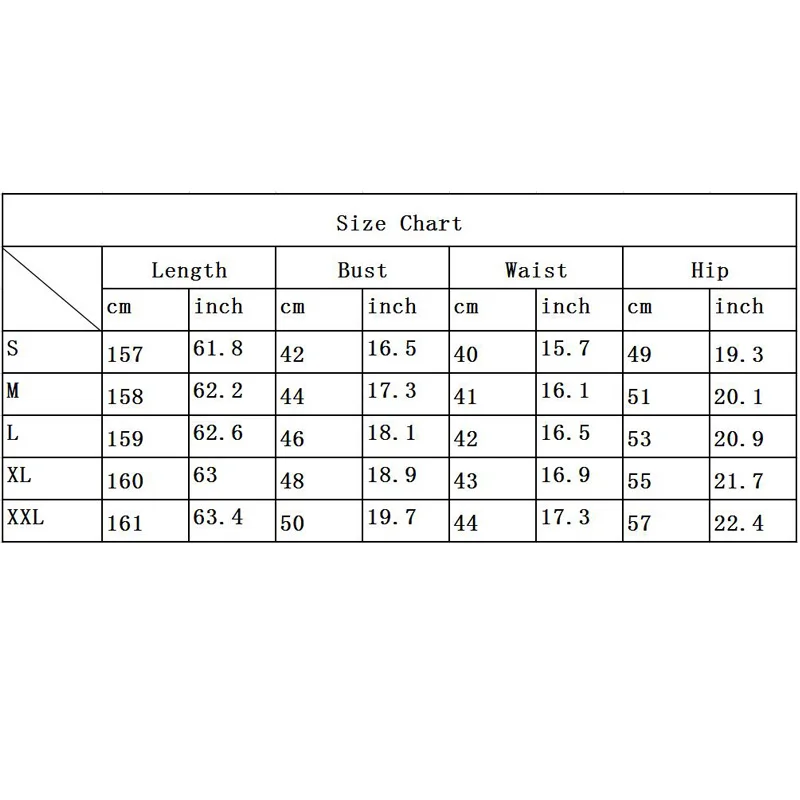 size table 1
