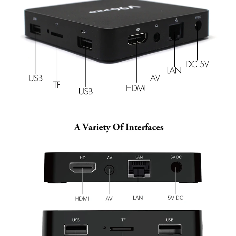 V96PRO ТВ приставка OS Android 7,1 Amlogic S905W 2 Гб 16 Гб Смарт ТВ приставка с поддержкой 4k IP tv H.265 ТВ приставка