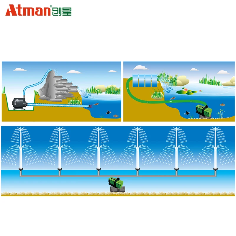 ATMAN AX Серия ECO Водяной насос большой погружной насос с постоянным расходом. Садовый пруд амфибия насос. Энергосберегающий бесшумный водяной струйный насос