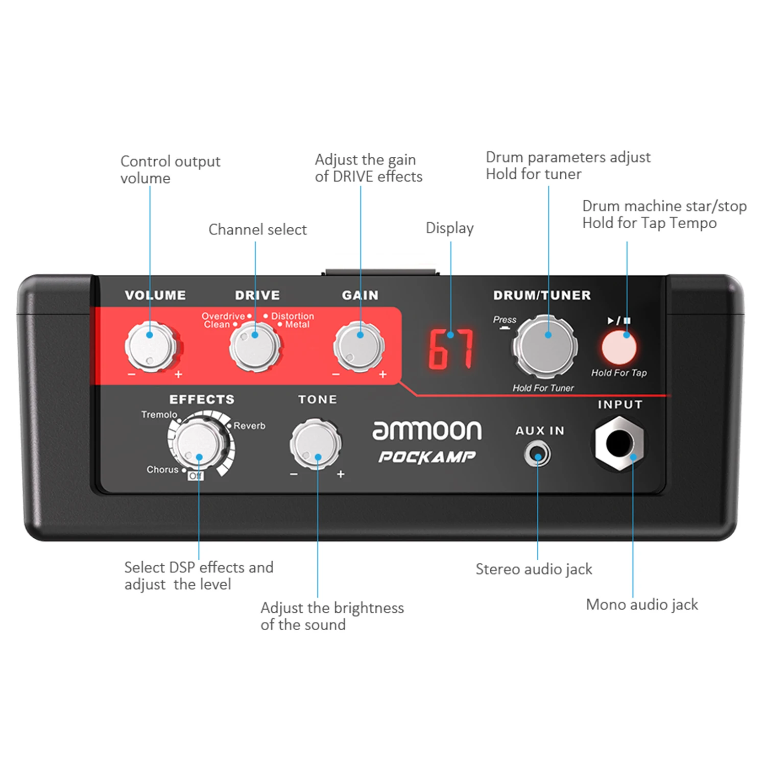 Portable Guitar Amplifier Amp 5 Watt Built in Multi effects 80 Drum Rhythms Support Tuner Tap Tempo Aux Input Headphone Output