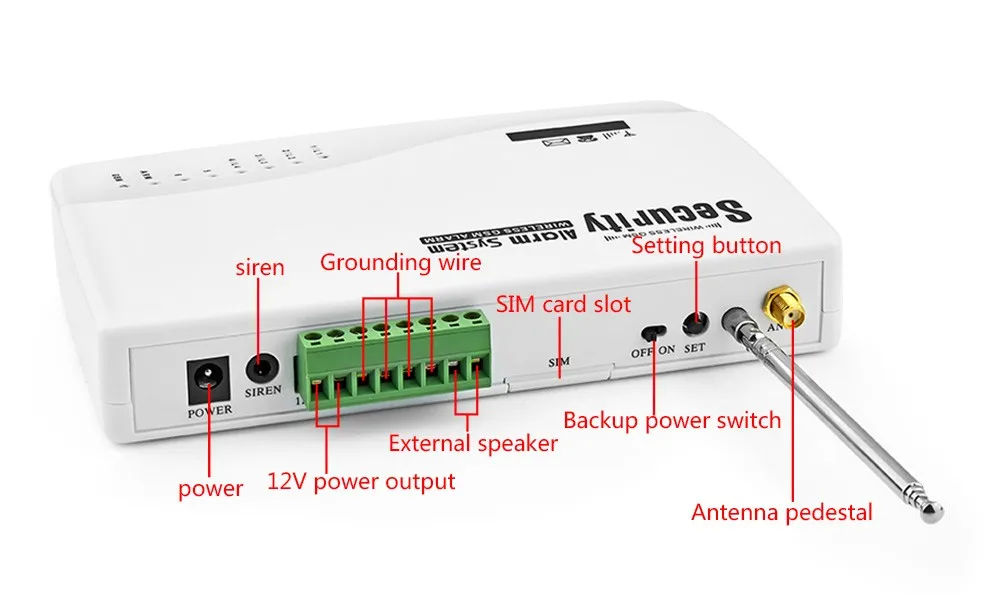 GSM10A Беспроводная GSM сигнализация беспроводная домашняя система охранной сигнализации датчик Alarme система s безопасности двойная антенна Alarma костюмы