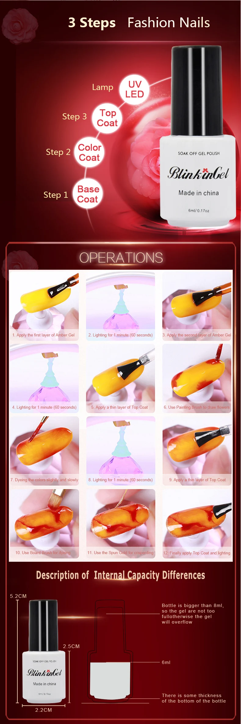 6ml () (6)