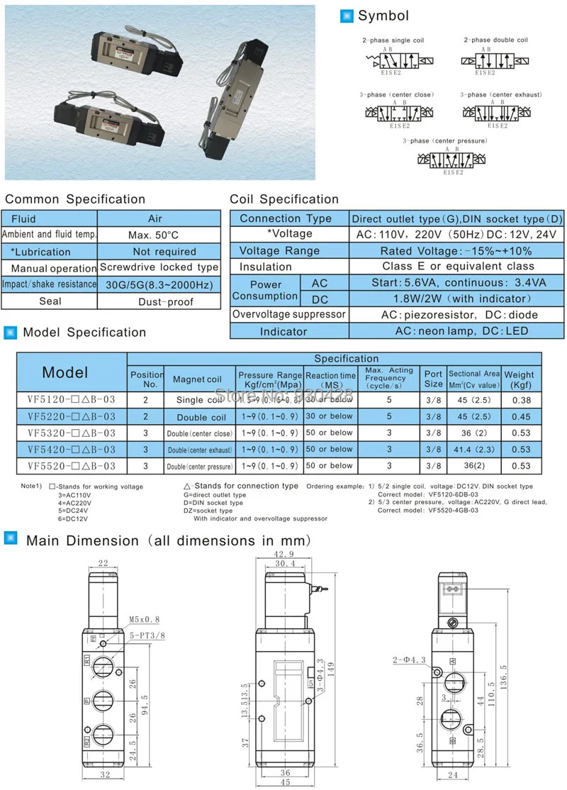 Smc Solenoid Valve Wiring Diagram: Smc Solenoid Valve Wiring Diagram -  Dolgular.com,