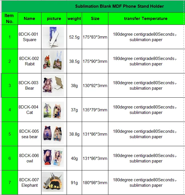 Model List