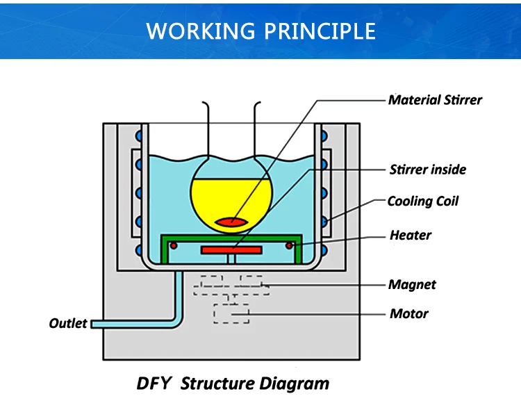 DFY-5-10_02