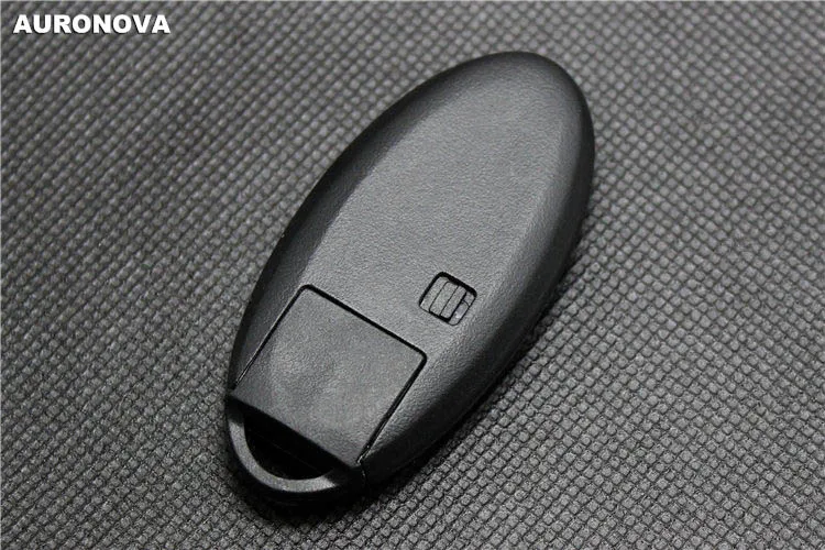 B2