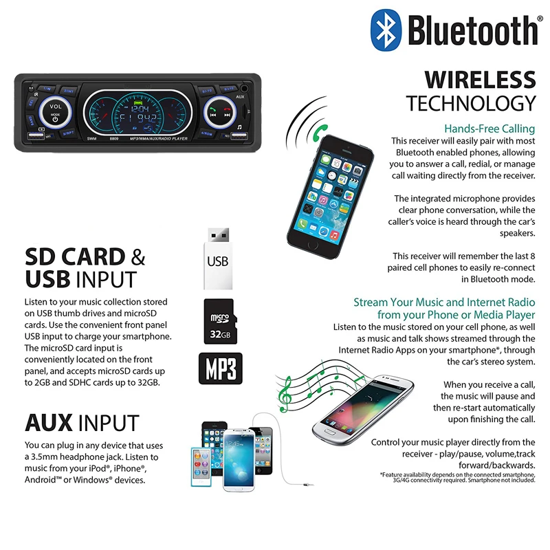 Car Stereo Receiver (20)