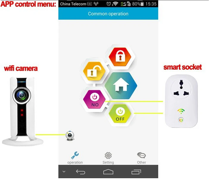 Gsm alarm3