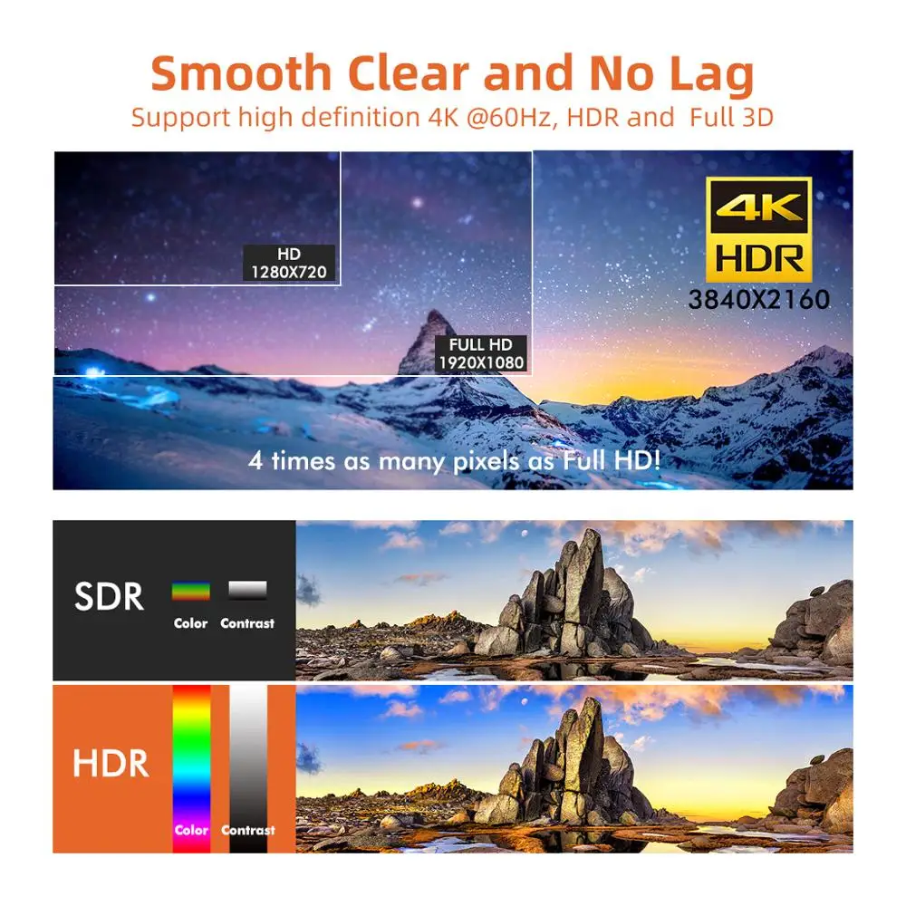 Buy 4K HDMI Cable -KAYO High Speed HDMI 2.0b Cable 18Gbps[Supports 4K HDR, 3D, 2160P, 1080P, Ethernet]-Braided HDMI Cord-Audio Return(ARC), Xbox360, PS4/PS3, Apple TV, Roku+Bonus Cable Tie, Blue BLK (6FT -5 Pack): HDMI Cables -  FREE DELIVERY possible on eligible purchases