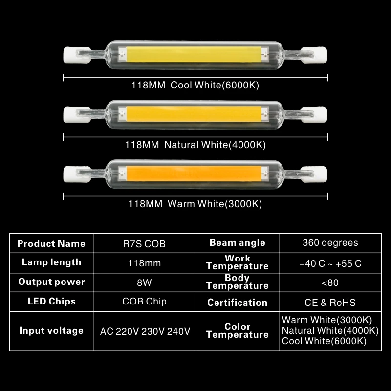R7S светодиодный светильник 78 мм 118 мм с регулируемой яркостью COB, стеклянная трубка 4 Вт 8 Вт, переменный ток 220 в 230 В, сменный галогенный светильник R7S, точечный светильник