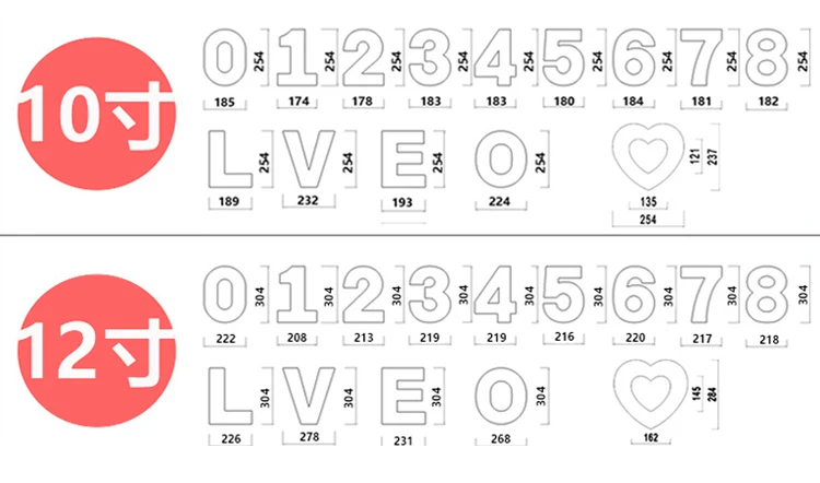 Цифровой Форма для выпечки тортов 4/6/8/10 дюймов familylove наряд в качестве подарка на день рождения буквы в форме цифр торт тисненый акриловый лазерный резак украшения трафарет