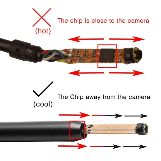 6 LEDs HD Visual Ear Canal Cleaning Tool Ear Pick 0.3 MP Camera Scope Earwax Removal Inspection Camera Endoscope Kit