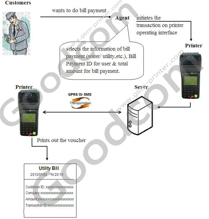 Bill Payment.jpg