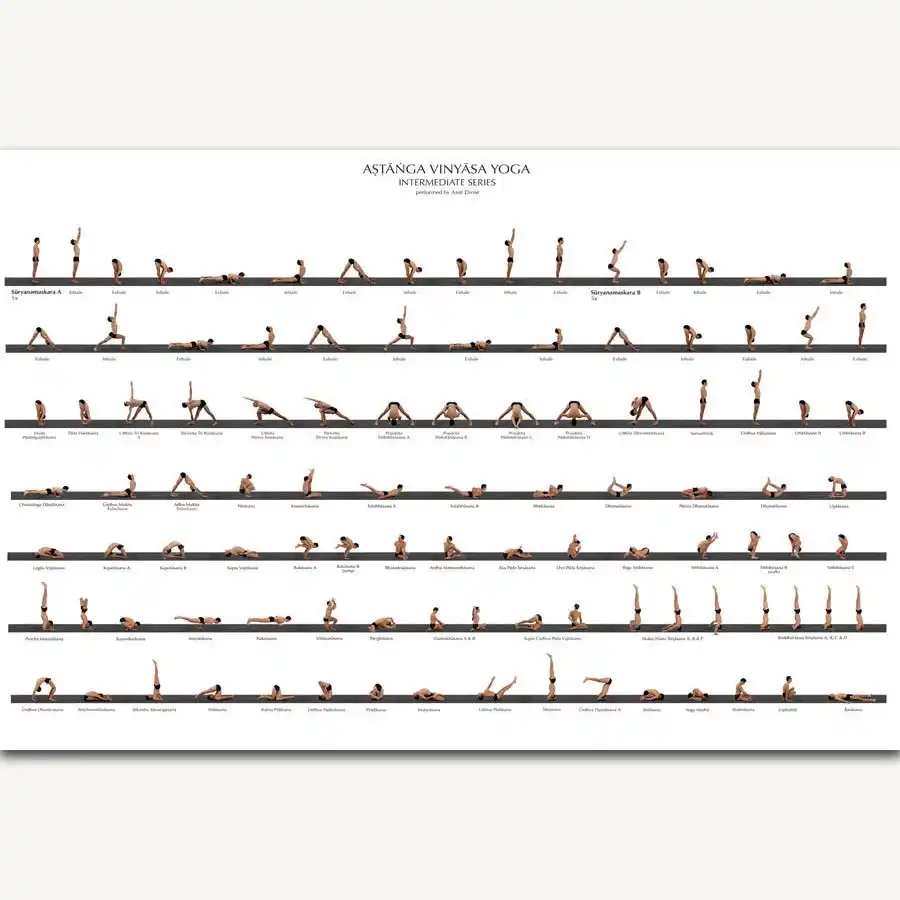 Yoga Pose Chart Poster