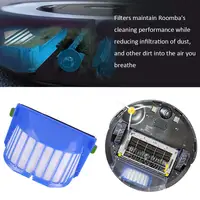 Home Appliance Parts