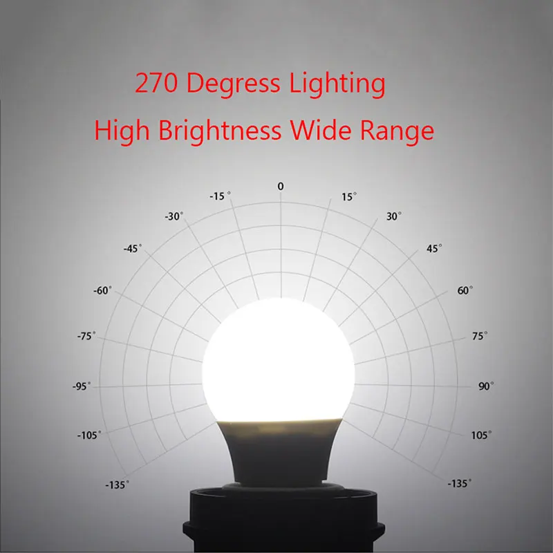 LED Bulb E27 3W 5W 7W 9W 12W 15W Real Power 220V Energy Saving lamp Aluminium 2835SMD Spotlight Smart IC No Flicker| |