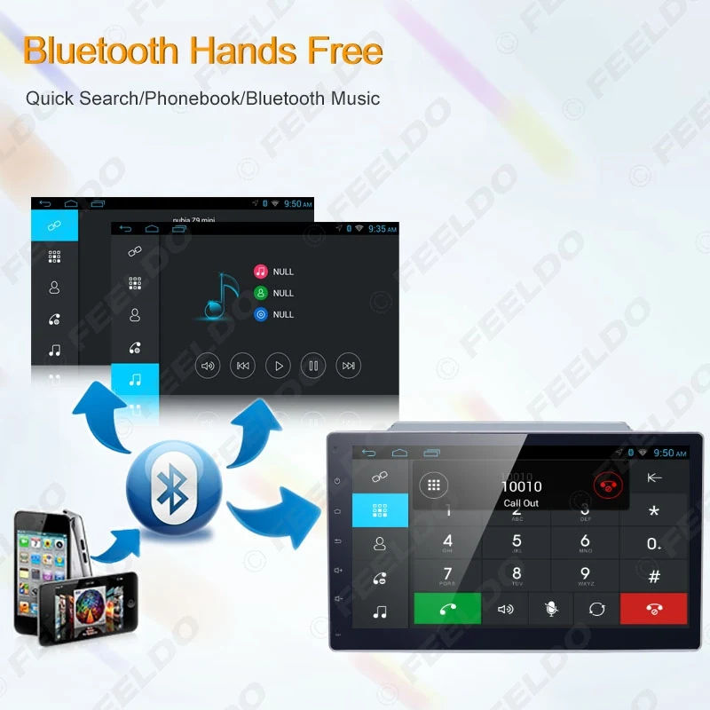 Sale FEELDO 10.2inch Android 4.4.2 Quad Core Car Media Player With GPS Navi Radio For Universal 2DIN ISO Car radio GPS Android 2