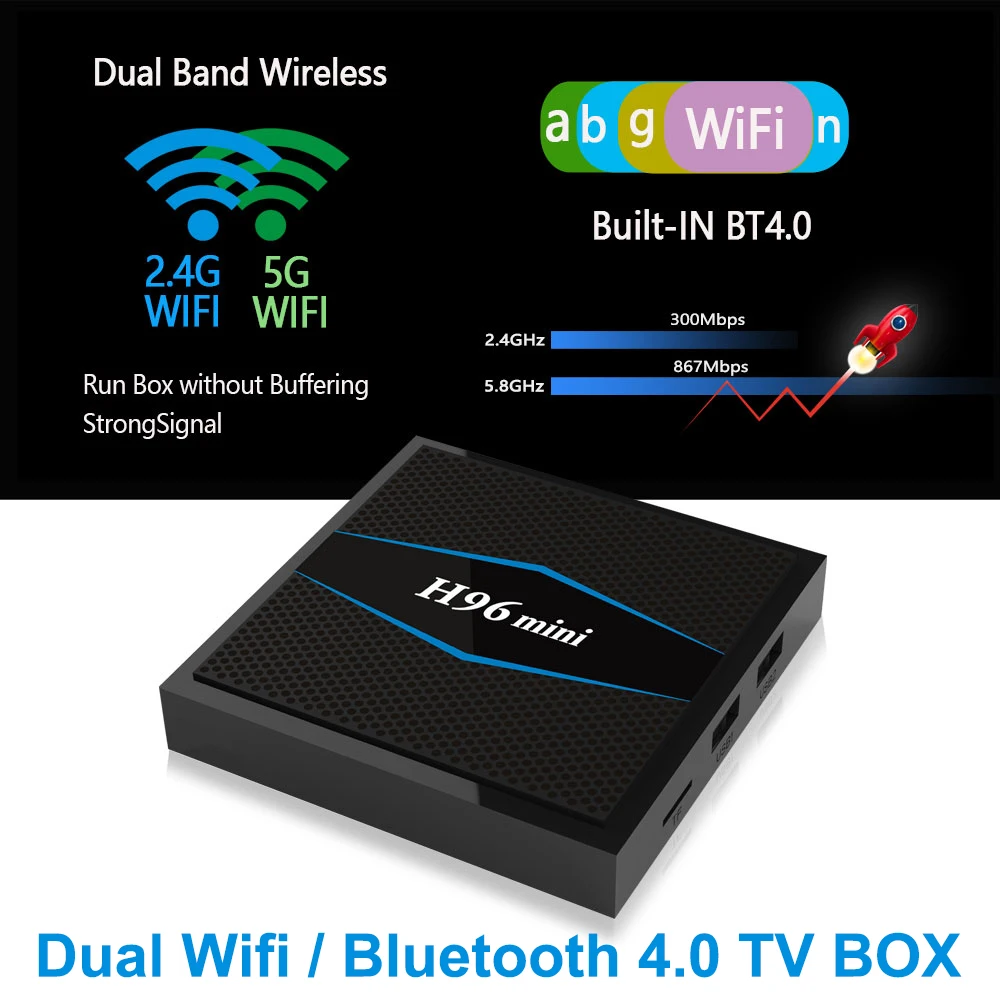  H96 Mini Smart Android 7.1 TV Box S905W 2GB RAM DDR3 2GB  16GB ROM WiFi 2.4GHz 5.8G Miracast Airplay 4k Android Box Vs X96 Mini