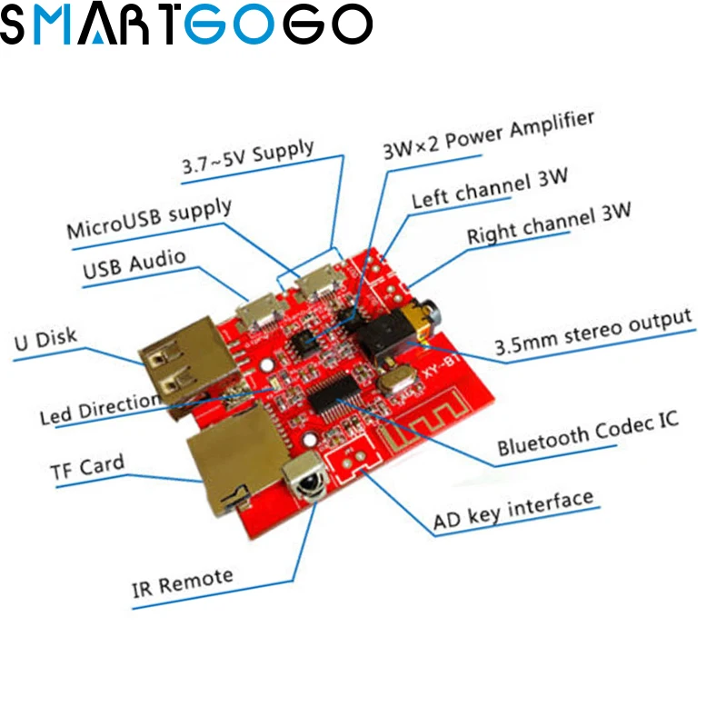 

Car Bluetooth 4.1 MP3 WAV Decoding Board 3W Speaker Amplifier Audio Receiver Module Support USB/TF/U-DISK/IR Remote Control