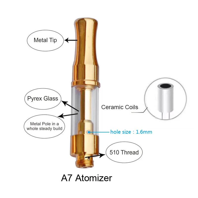 10pcs/Lot E Cig 92A3 Glass Tank Oil Cartridge 0.5ml 1.0ml Metal Round and Flat Tip Tank Atomizer 92a3 Glass CBD Vape Cartridge 10pcs/Lot E Cig 92A3 Glass Tank Oil Cartridge 0.5ml 1.0ml Metal Round and Flat Tip Tank Atomizer 92a3 Glass CBD Vape Cartridge
