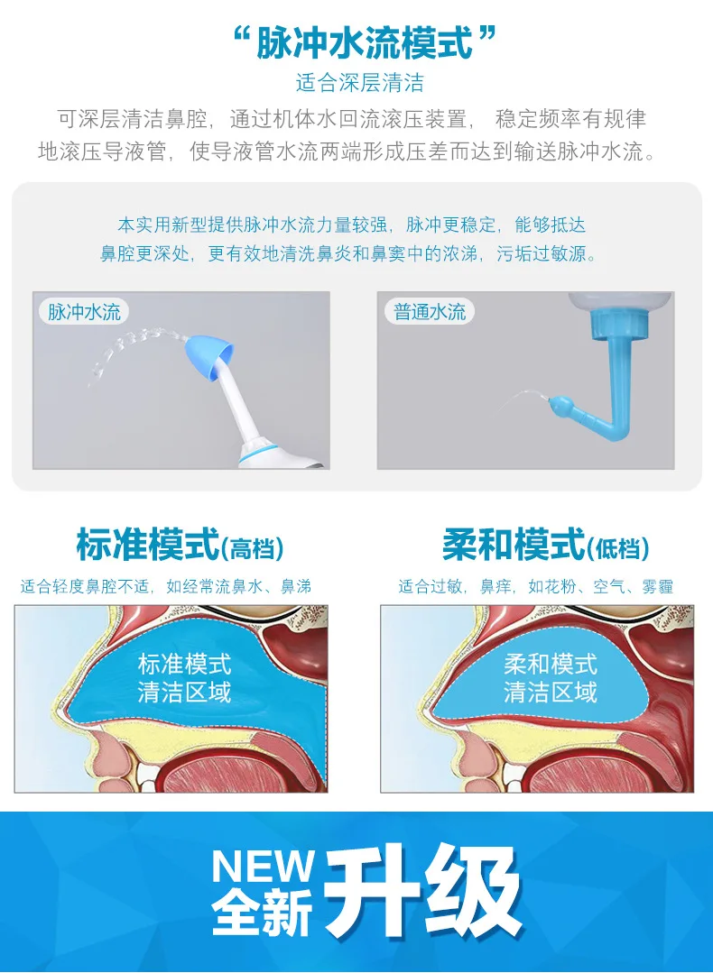 Электрический носовой ирригатор устройство для промывания носовой полости носовые соли портативный ручной импульсный носовой промыватель машина для очистки взрослых и детей