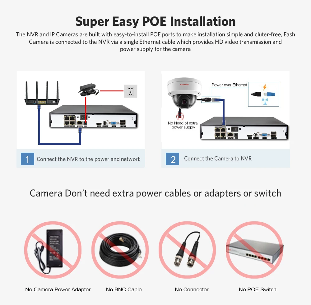 KANTURE H.265+ 8CH 5MP POE NVR комплект CCTV система безопасности 5MP POE ip-камера ИК ночного видения комплект наружного видеонаблюдения Onvif