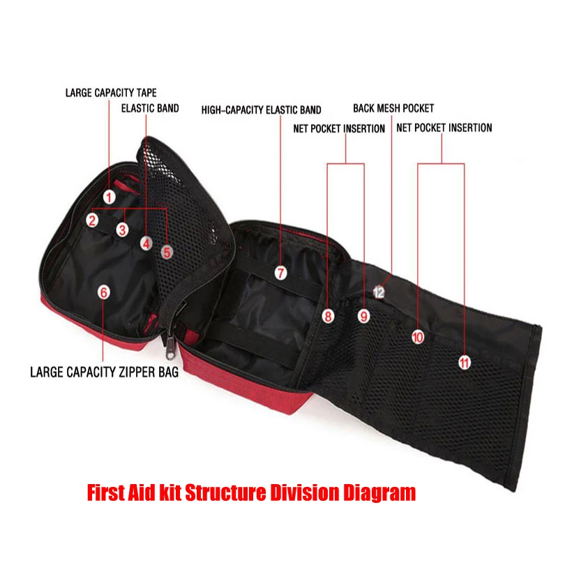 Person Portable Outdoor Waterproof First Aid Kit Bag For Family Travel Home Car Survival Emergency Kits Medicine Chest Treatment