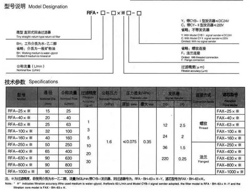 QQ截图20190619100207