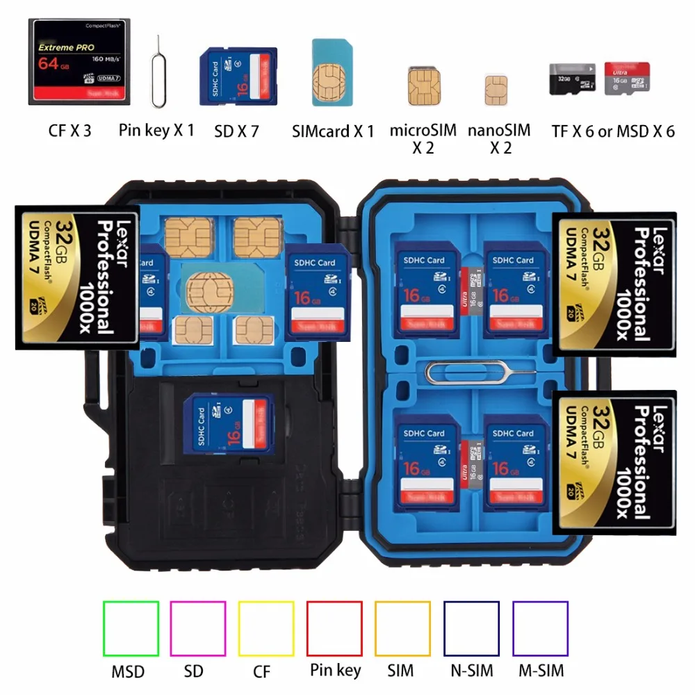 Memory Card Case with USB 3.0 Reader Waterproof 22 Slots SIM CF TF SD MSD Cards Case Storage Box