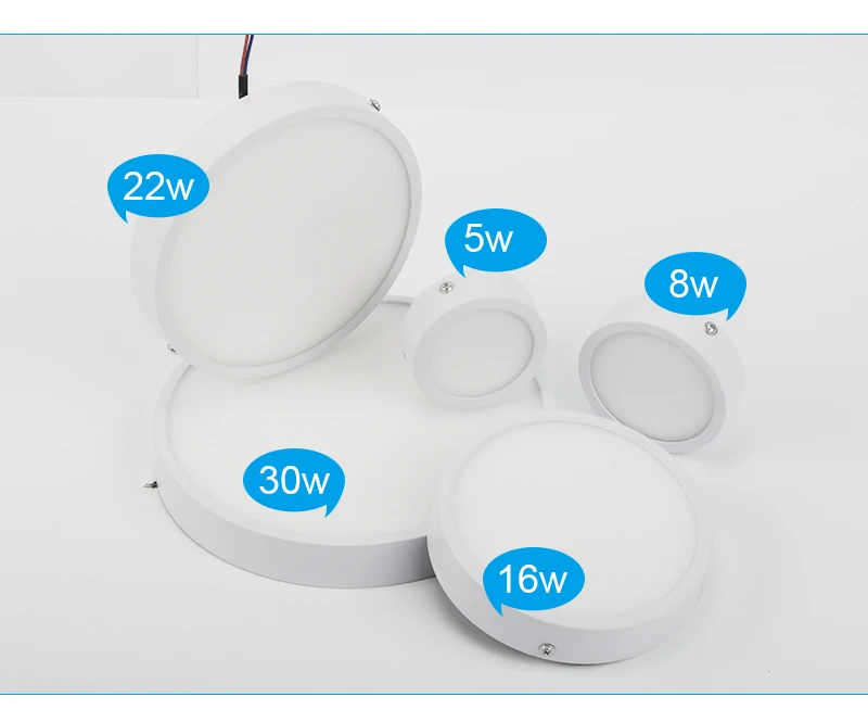 Светодиодный панельный светильник 5 Вт 8 Вт 16 Вт 22 Вт 30 Вт 220 В 110 в ультра-тонкий круглый алюминиевый потолочный светильник