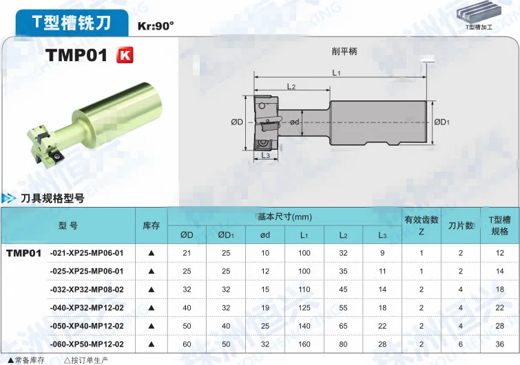 Высокое качество Sanyinghe TMP01 t-слот серии ЧПУ Индексируемые Фрезы Инструменты соответствует карбида вставки MPHT120408-DM
