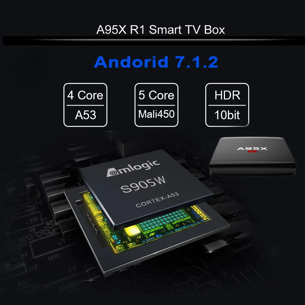 Поставка от CZ A95X R1 ТВ Box Android 7.1.2 Amlogic S905W 4 ядра ТВ коробка 8 ГБ/16 ГБ трансляция DLNA Miracast Wi-Fi HD медиаплеер