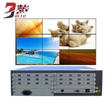 SZBITC Multiscreen Splicing Processor 12x12 HDMI Matrix Seamless Switching PIP Arbitrary Windows RoamingFor LCD TV Displayer