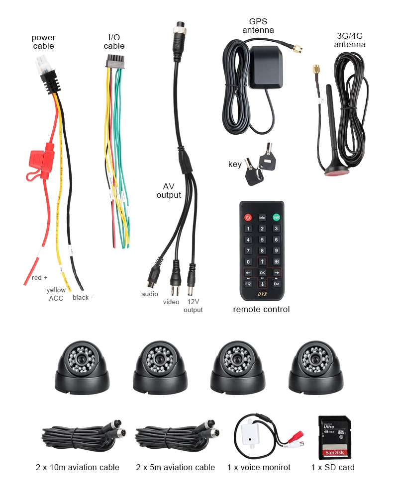 Linux System 4 Channel Video/Audio Input SD H.264 Real Time Remote Monitor 3G GPS Vehicle Car Camera AHD 1080 Mobile Dvr kits