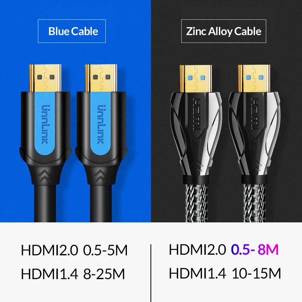 Unnlink HDMI кабель UHD 4 k@ 60Hz 2,2 HDR 2,0 HDMI КАБЕЛЬ HDCP переключатель разветвитель для проектора PS4 ТВ компьютер ноутбук 0,5 M-25 M