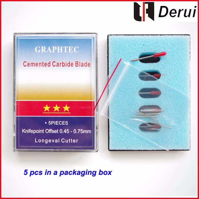 packaging