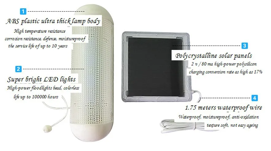 5 LED солнечной Крытый настенный светильник сад Лестница Автомобильная подсветка Панели солнечные LED Уличные светильники Лампы на солнечных батареях коридор света лампы